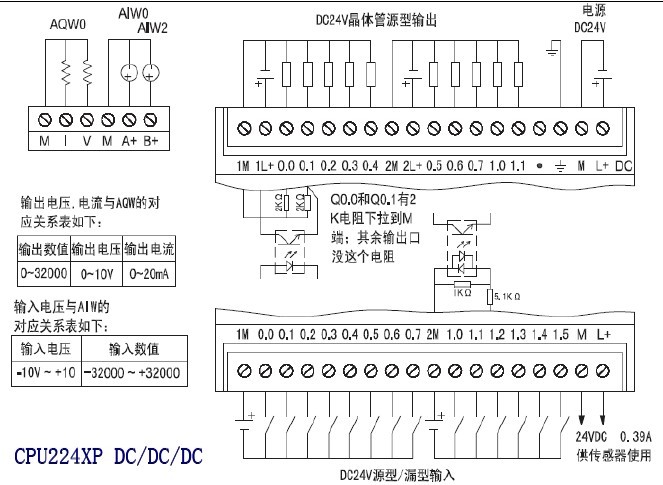 cpu224xp dc/dc/dc_接线图分享